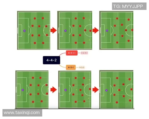 武汉足球队的战术节奏分析与未来发展展望