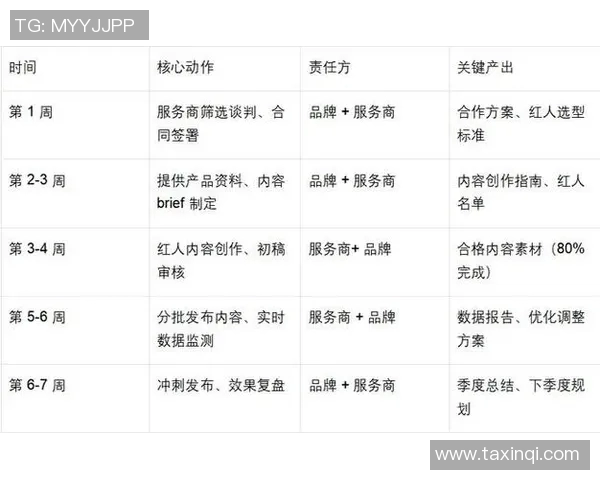 深入探讨Instagram数据分析背后的实力与表现解析 深入探讨Instagram数据分析背后的实力与表现解析